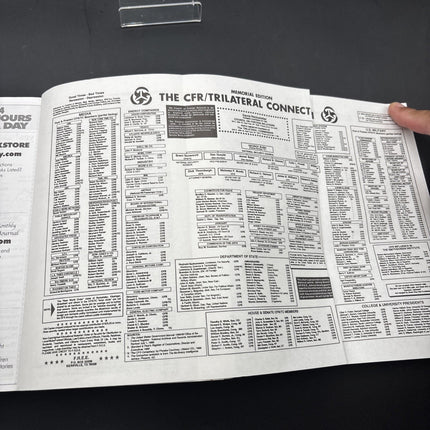 Behold a Pale Horse 1991 William Cooper 500 Pg Unrevised Protocol of Z CFR 🐴